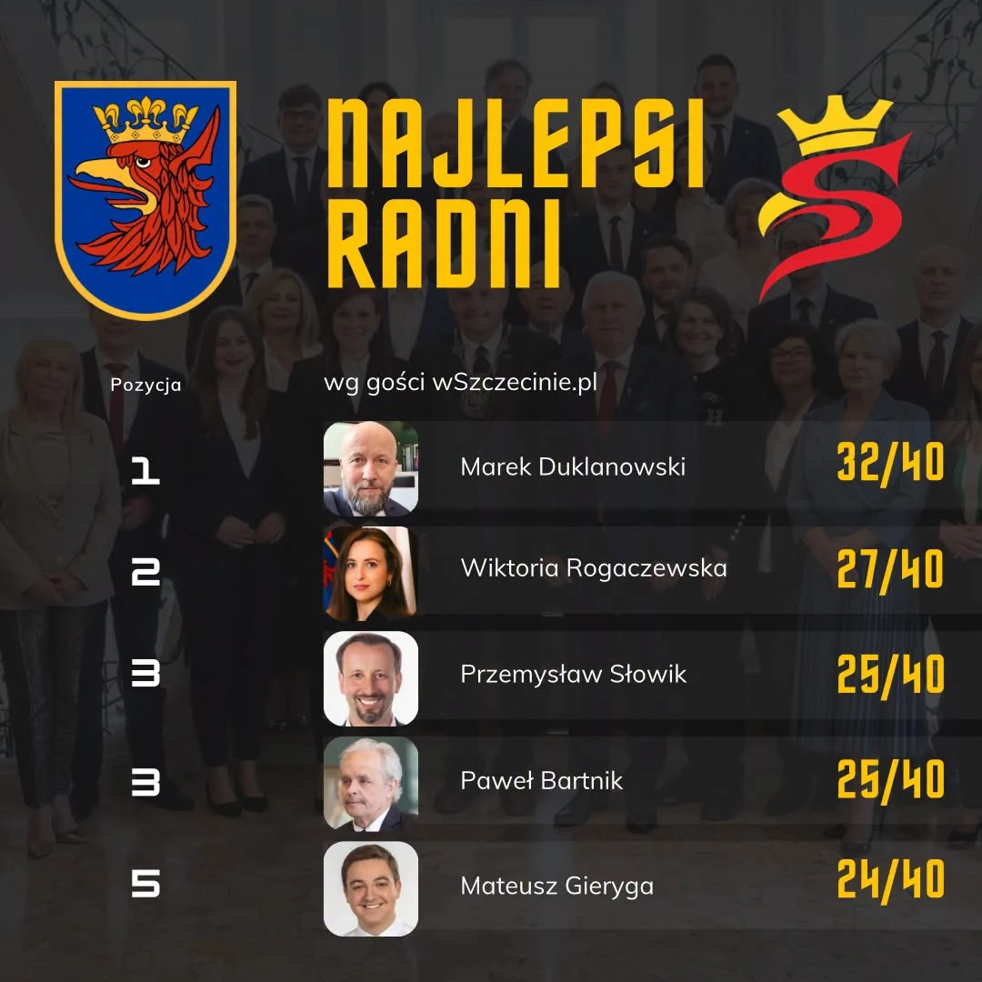 Oto najlepsi radni ze Szczecina